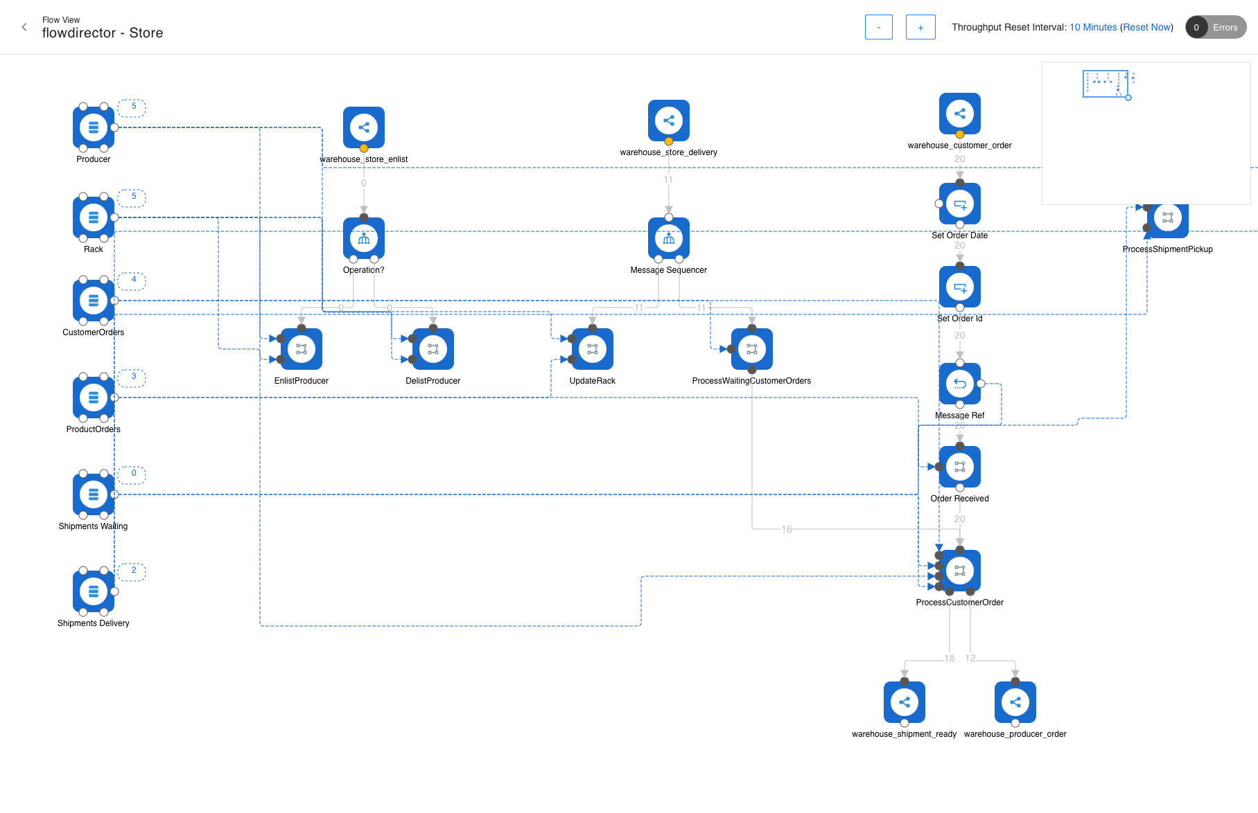 image-20210320-115713.png