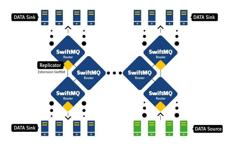 repl_overview.png